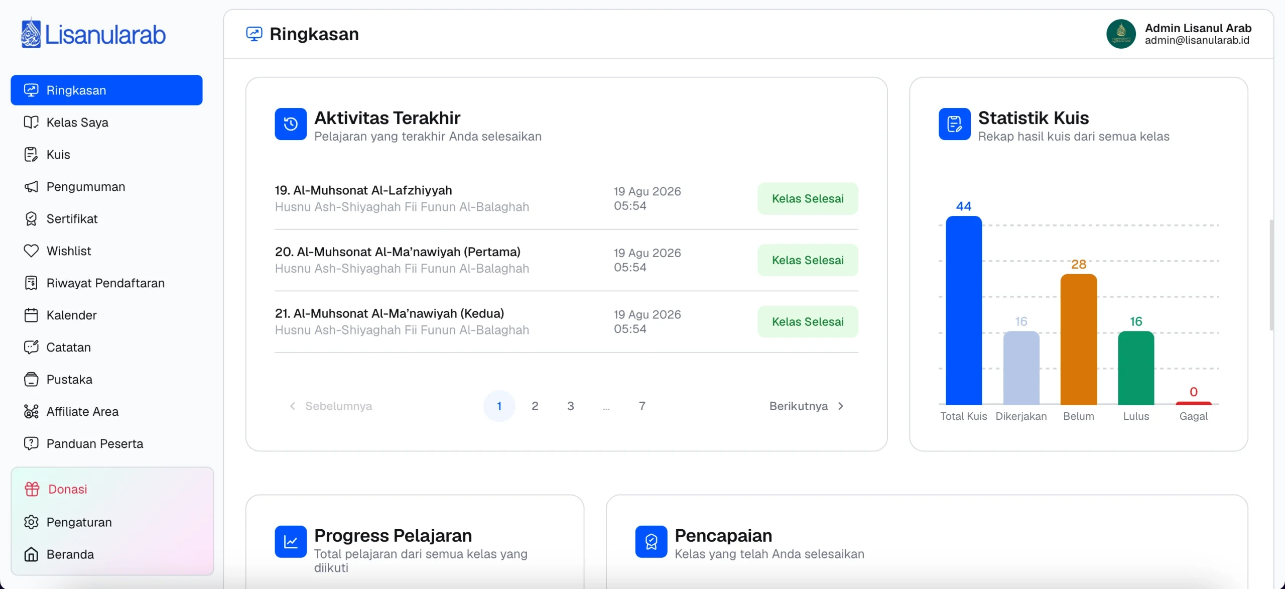 Progres Belajar