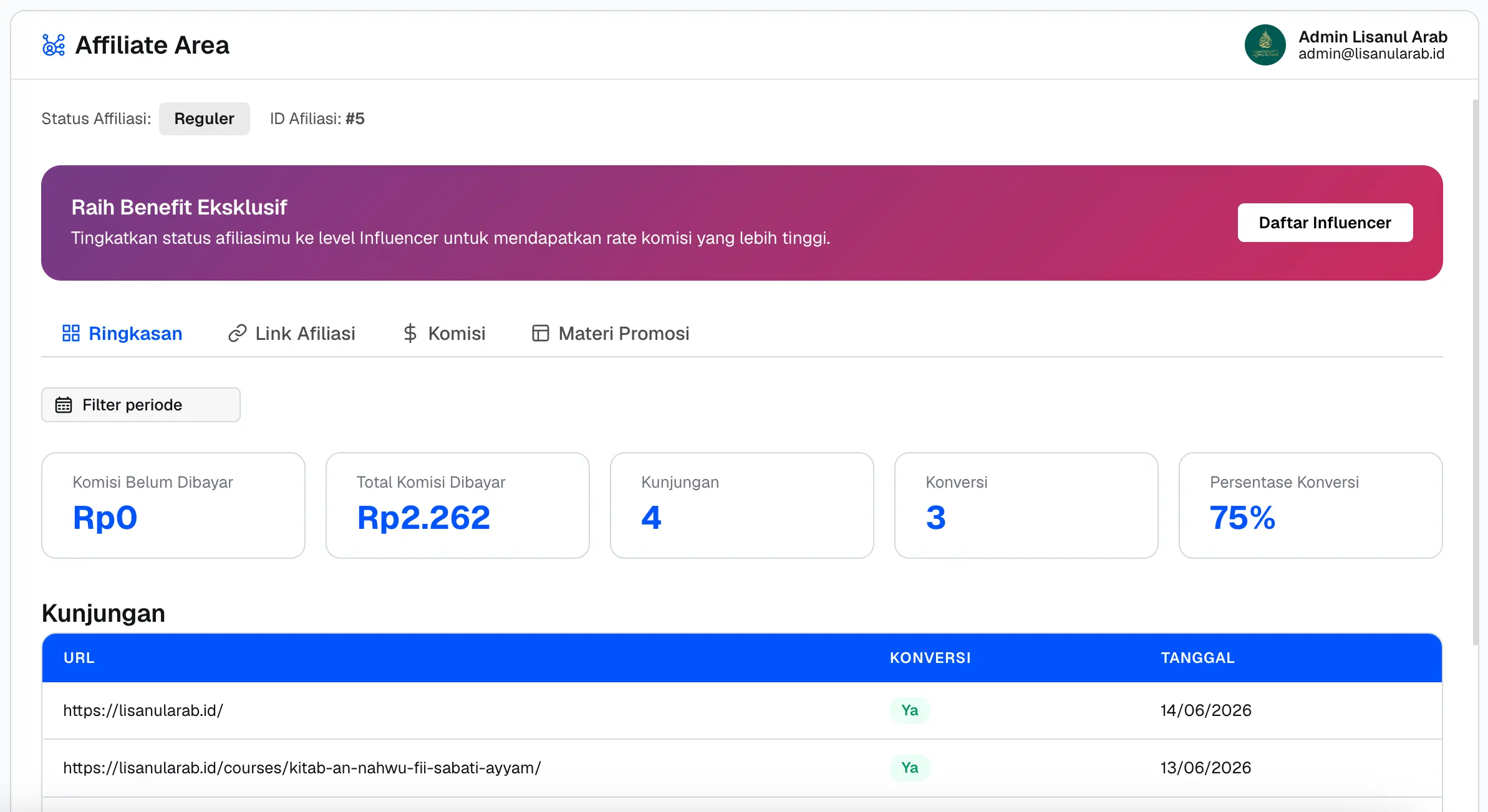 Tampilan dashboard Affiliate Area Lisanul Arab